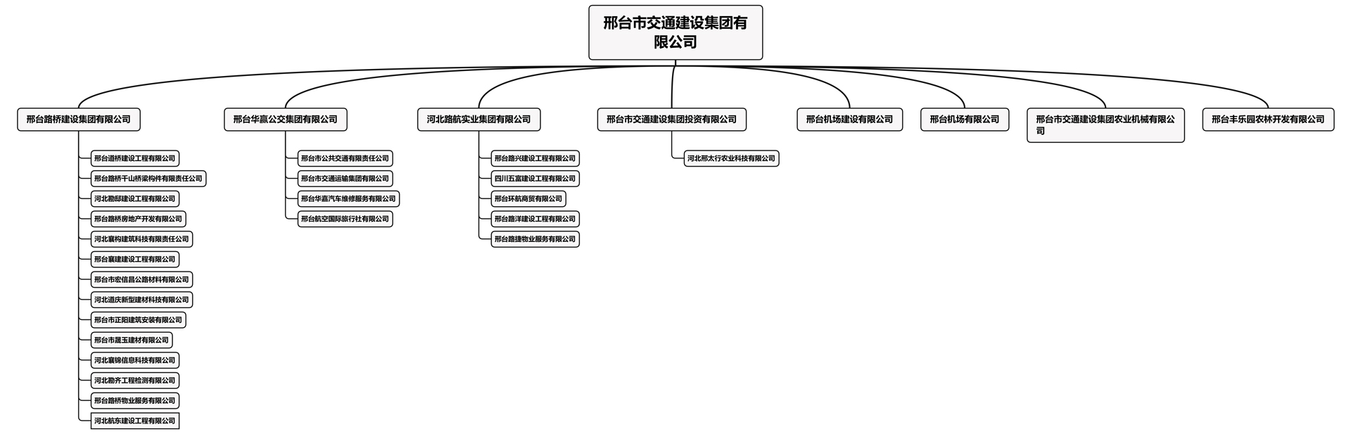 乐橙国际·lc8(中国游)官方网站